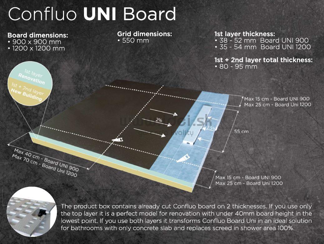 Pestan CONFLUO BOARD komplet žľab so spádovanou podlahou 120x120 cm s roštom nerez/vlastná dlažba