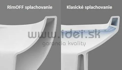 Creavit REMO zásvesné WC+ bidet 2v1 so sedátkom a batériou