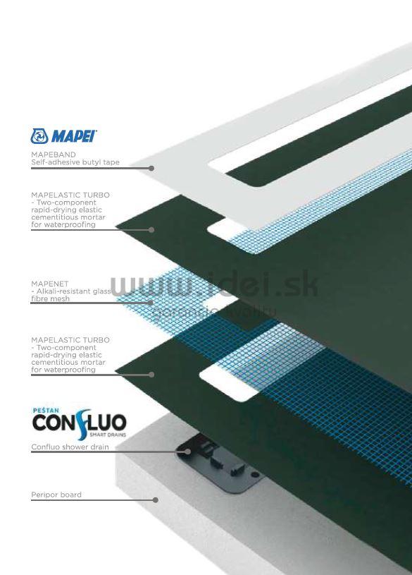 Pestan CONFLUO BOARD komplet žľab so spádovanou podlahou 120x120 cm s roštom nerez/vlastná dlažba